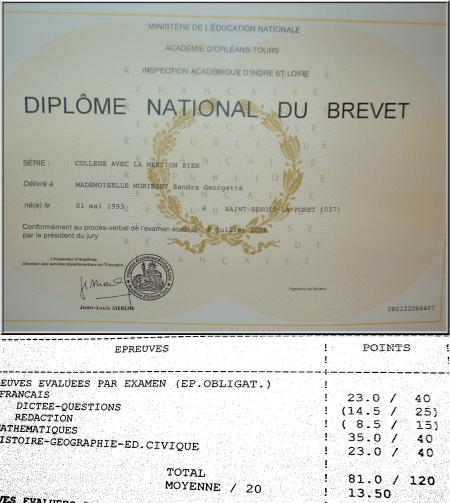 Brevet
